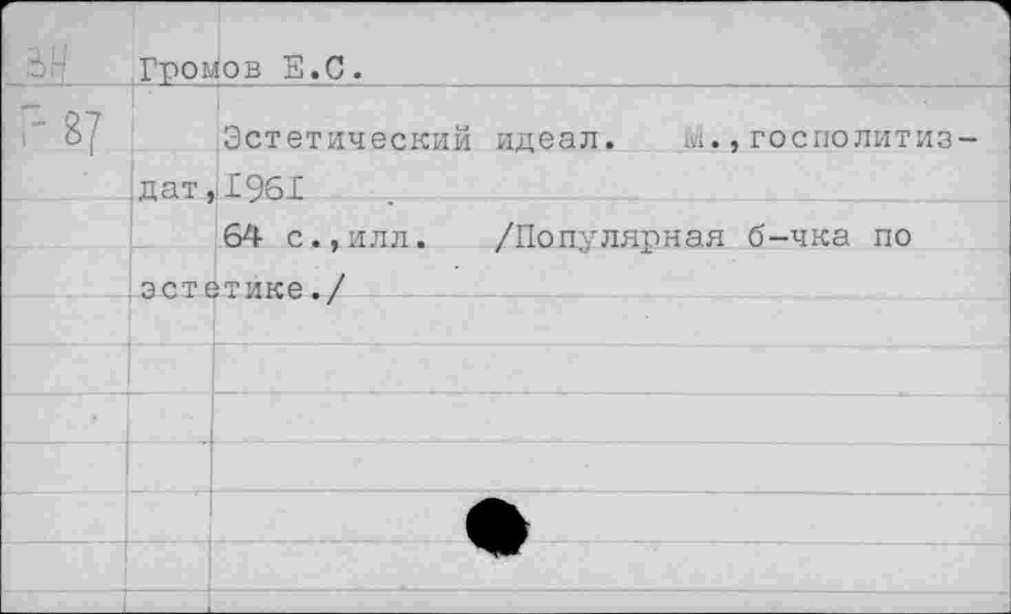 ﻿ъН	Громов Е.С.	
-87		Эстетический идеал. м.,госполитиз-
	дат	11961
		64 с..илл. /Популярная б-чка по
	ЗСТ ЙТИКА . /	
		
		
		
		
		
			
		